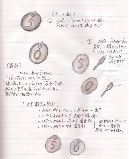 ネックトップイラスト